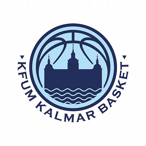 KFUM Kalmar Saints Basket 