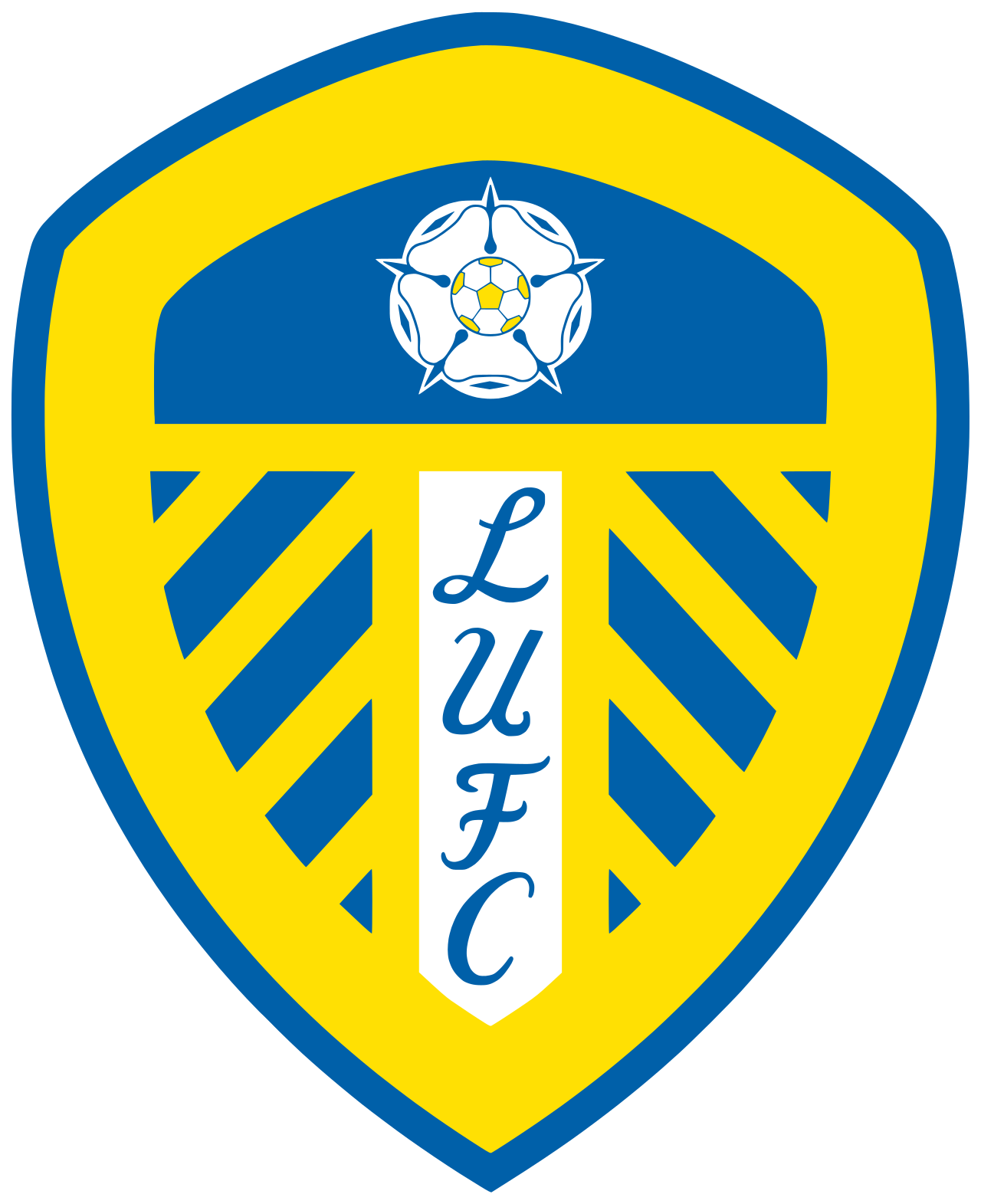 Leeds United FC 