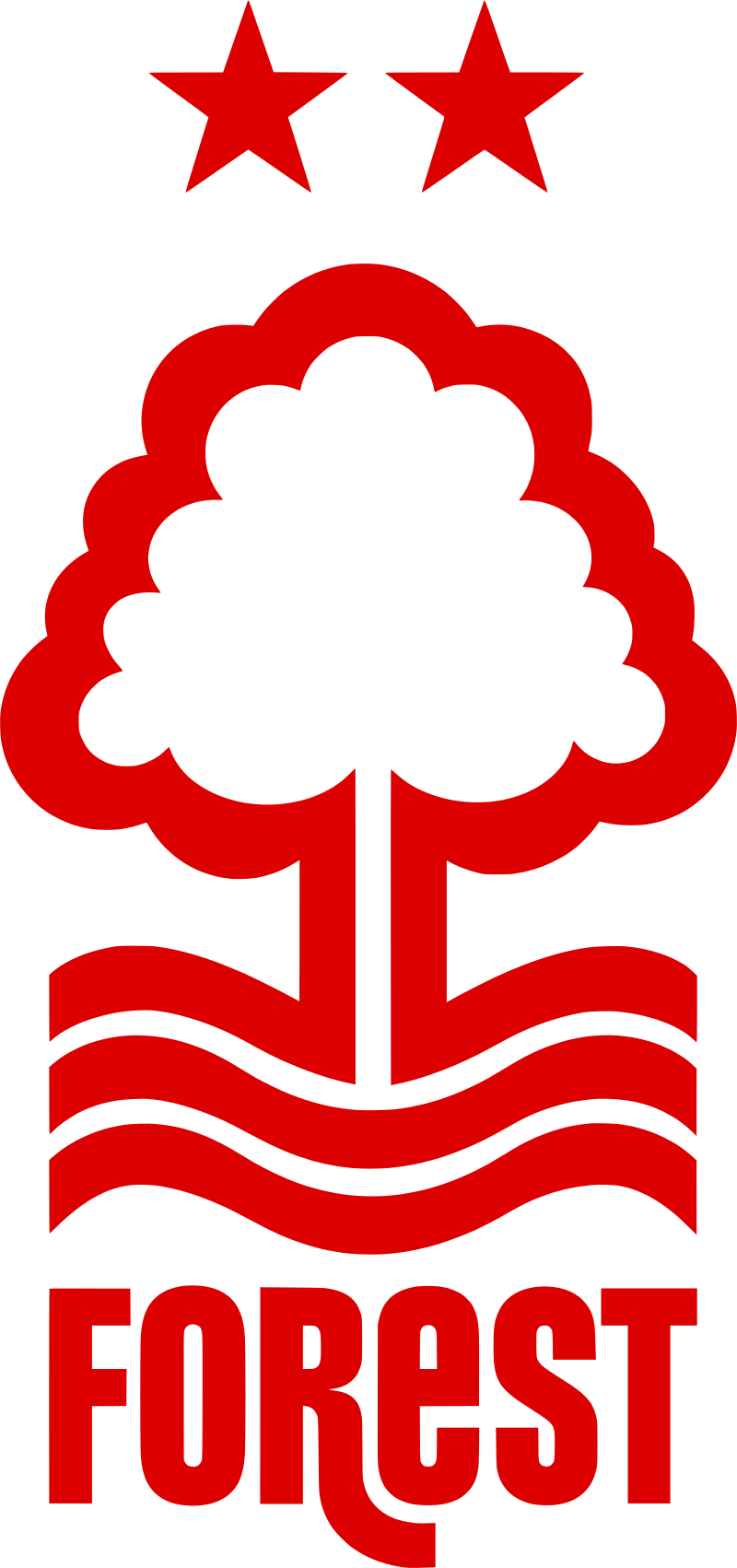 Nottingham Forest FC