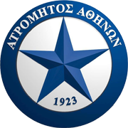 Atromitos FC