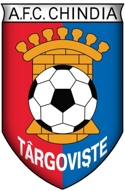 AFC Chindia Târgoviște