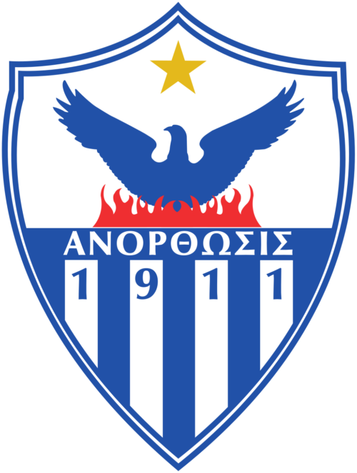 Anorthosis Famagusta FC