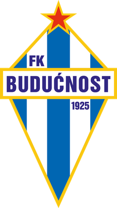 FK Budućnost Podgorica