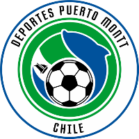 Deportes Puerto Montt