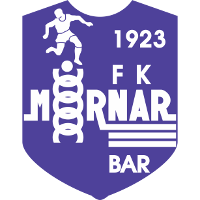 FK Mornar Bar