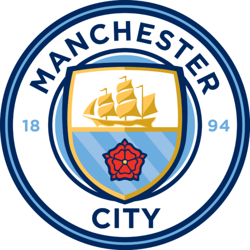 Manchester City FC U-21 / U-23 (Reserves)