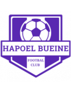 Hapoel Bueine FC (Hapoel Bu'eine FC)