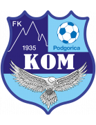 FK Kom Podgorica