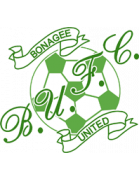 Bonagee United FC