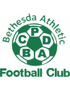 Bethesda Athletic FC