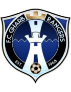 FC Gharb Rangers (Għarb Rangers FC)