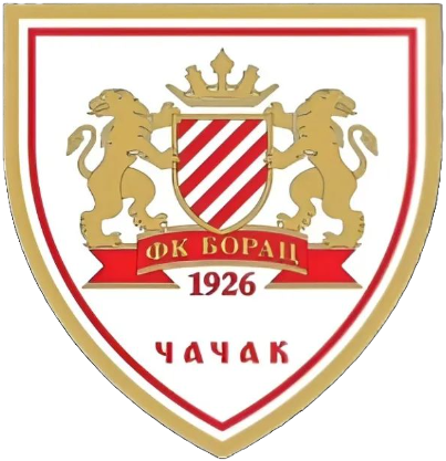 FK Borac Čačak