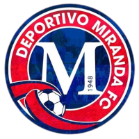 Deportivo Miranda FC