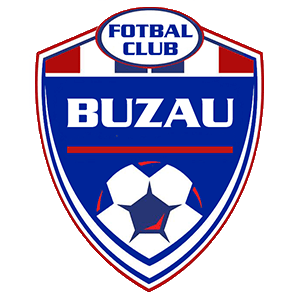 FC Gloria Buzău