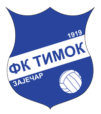 FK Timok 1919