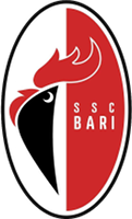 SSC Bari (Società Sportiva Calcio Bari)