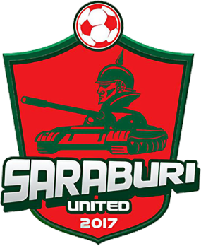 Saraburi United FC