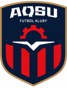 FC Aksu