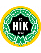 HIK FC (Hangö IK)